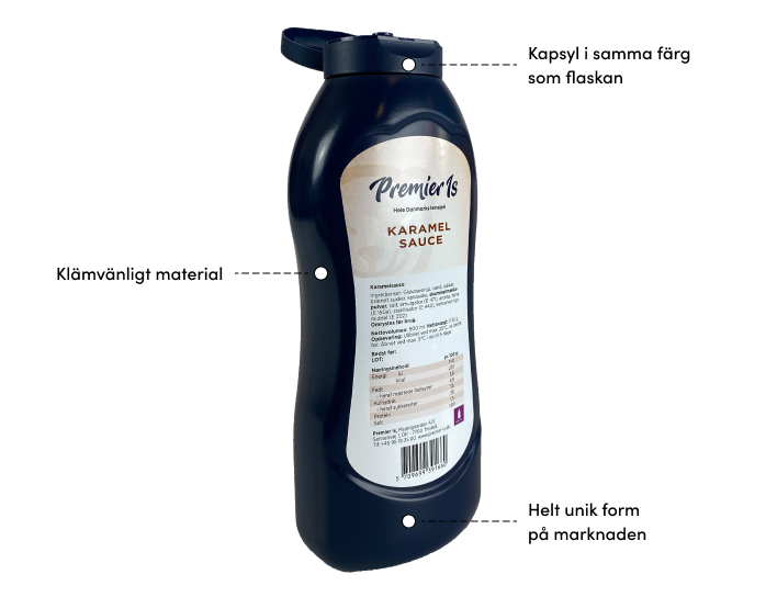 Specifikationer för våra kunders plastflaskor